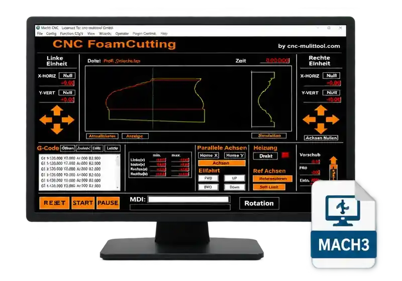 Software de máquina para la serie CUT1600S