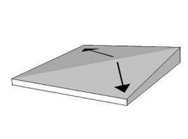 Gratplatten